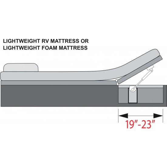 Bedlift Kit XSMALL LITE (Compartments 19" - 23", Lightweight RV, Lightweight Foam Mattresses)