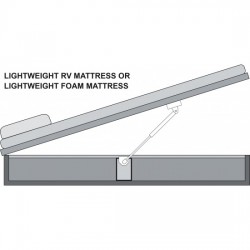 Bedlift QUEEN LITE (Lightweight RV / Lightweight Foam Beds)