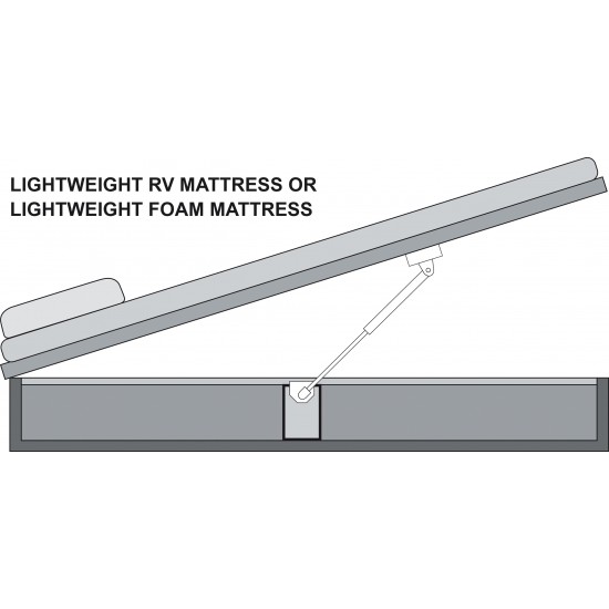 Bedlift QUEEN LITE (Lightweight RV / Lightweight Foam Beds)