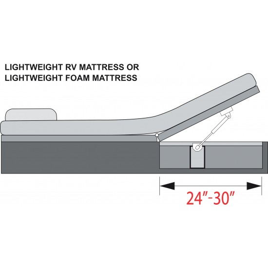 Bedlift SMALL LITE - (Compartments 24" - 30", lightweight RV / Lightweight Foam Mattresses)